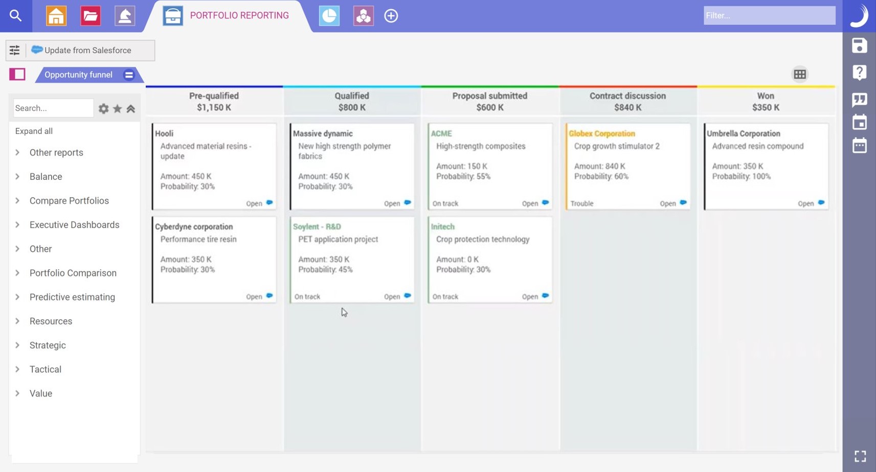 CRM Pipeline View