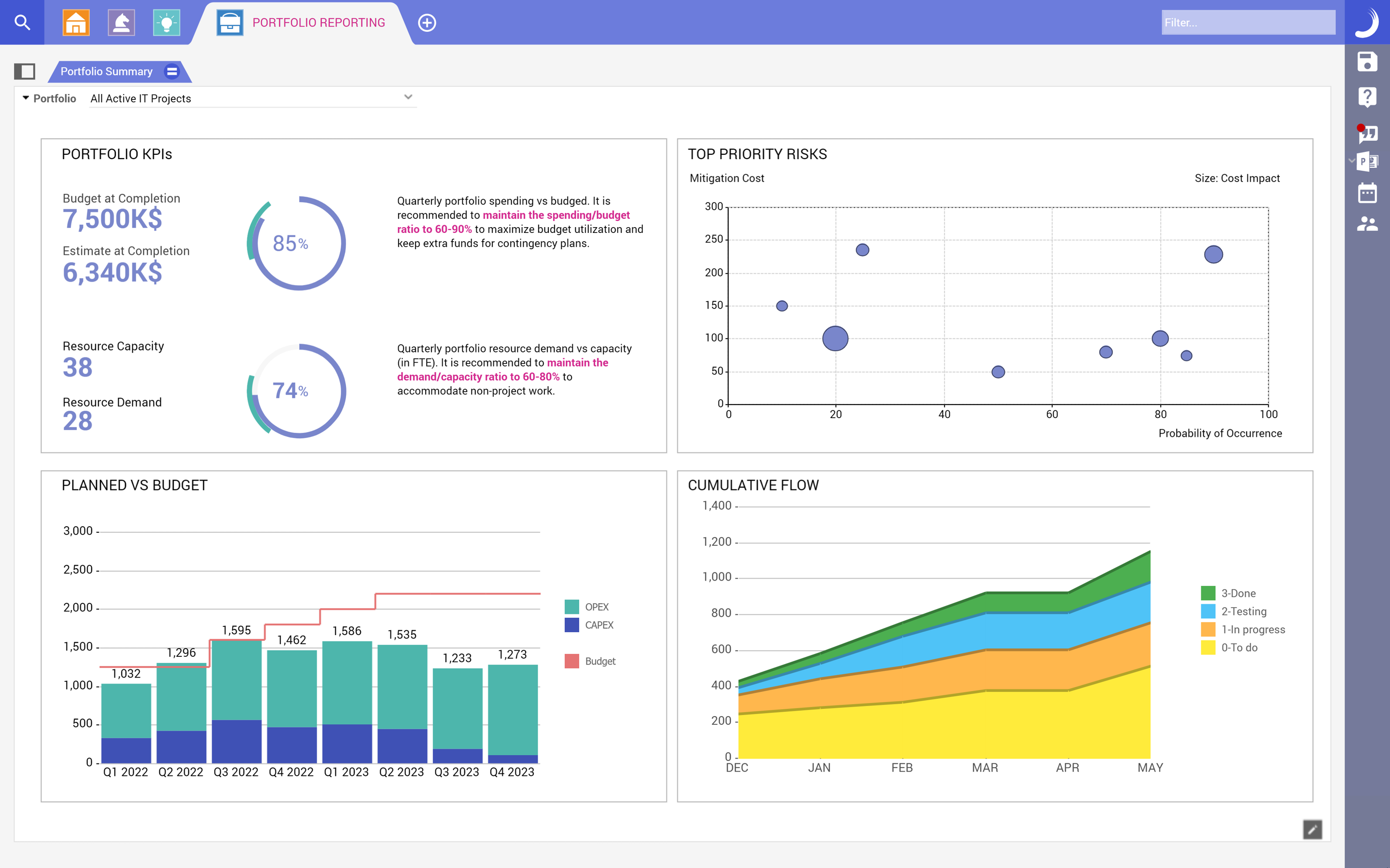 Portfolio reporting screen within Planisware solution