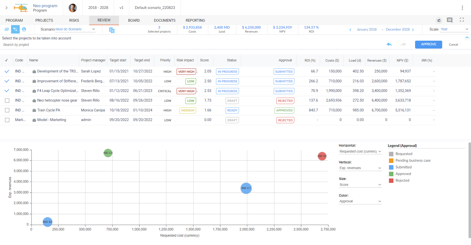 Portfolio Simulation Orchestra Screenshot