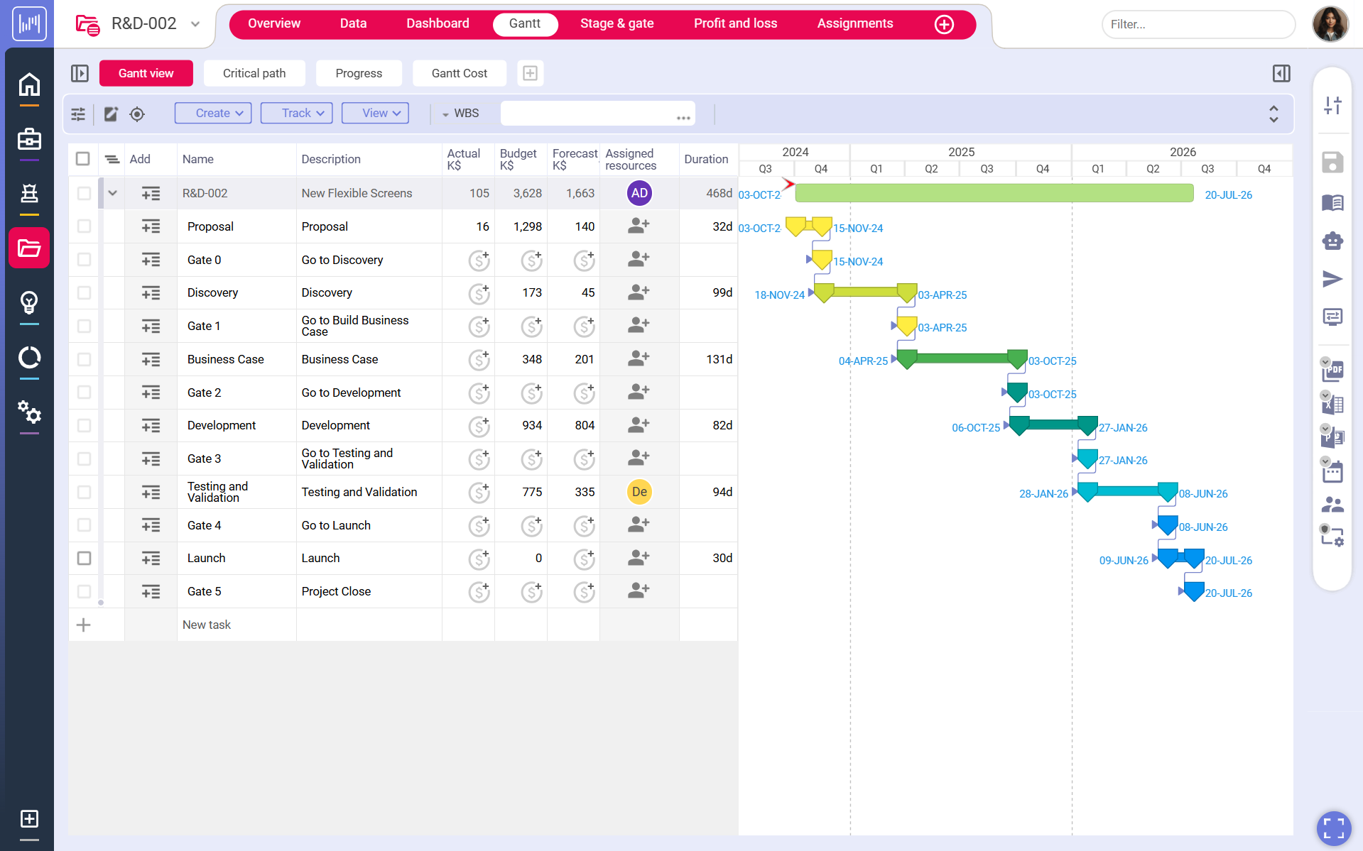 Gantt Screenshot