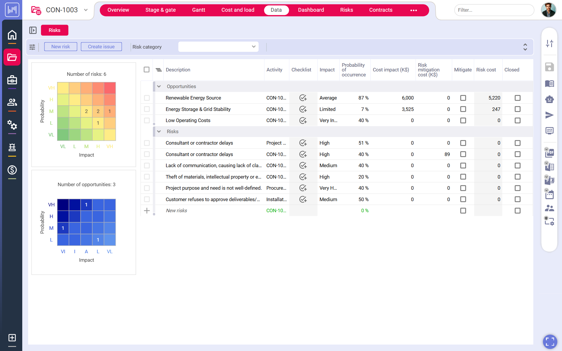 Aerospace & Defense Project & Program Management Software