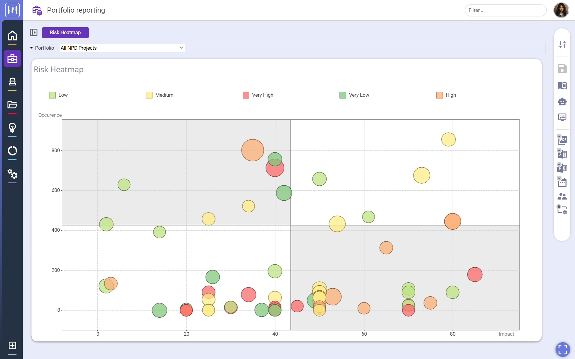 [Enterprise][25Q4] Risk Heatmap