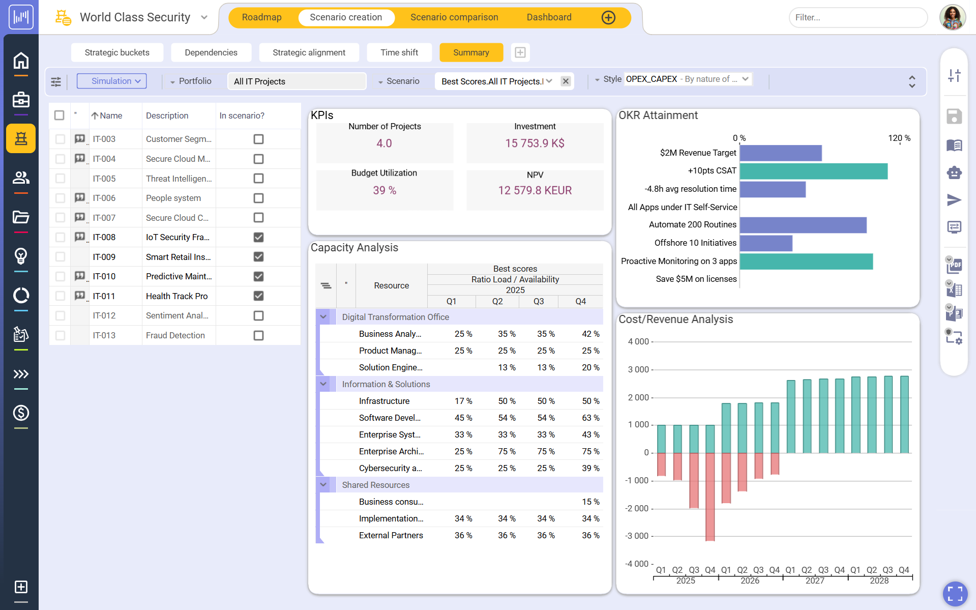 Scenario Creation Screenshot