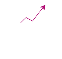 Priority time budget