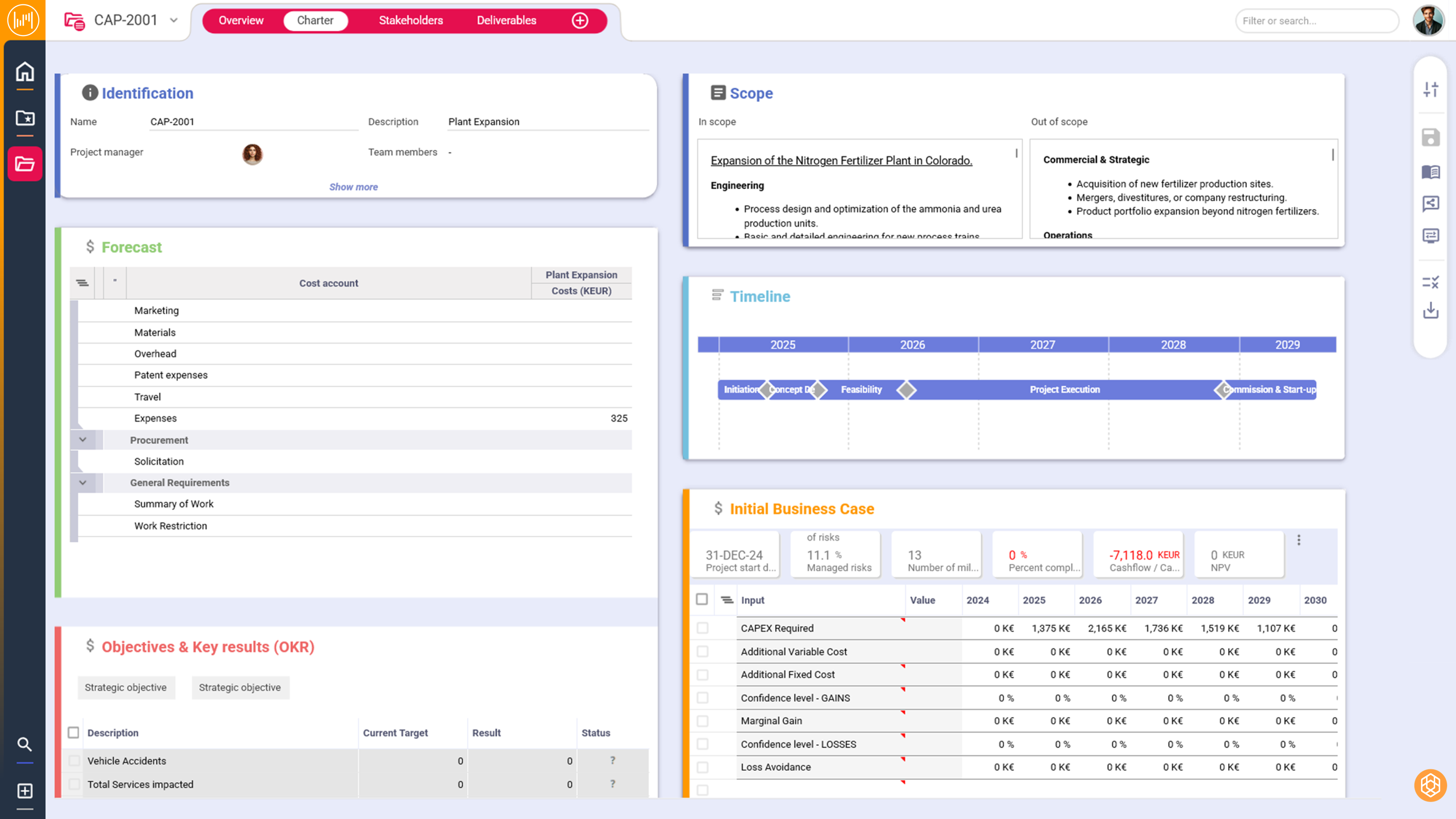 Planisware Elevate - Make defensible funding decisions before execution begins