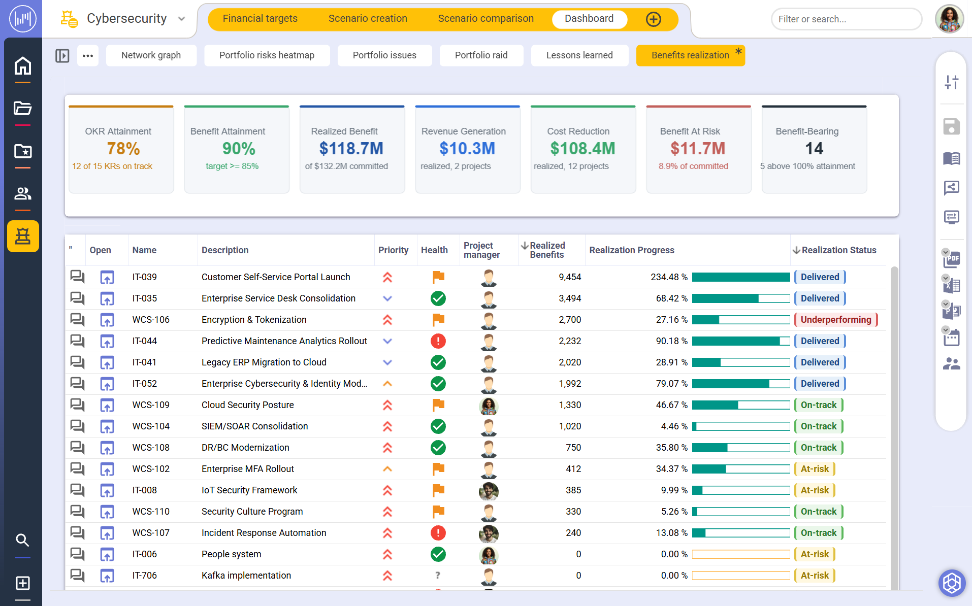 Prove results and stay audit-ready