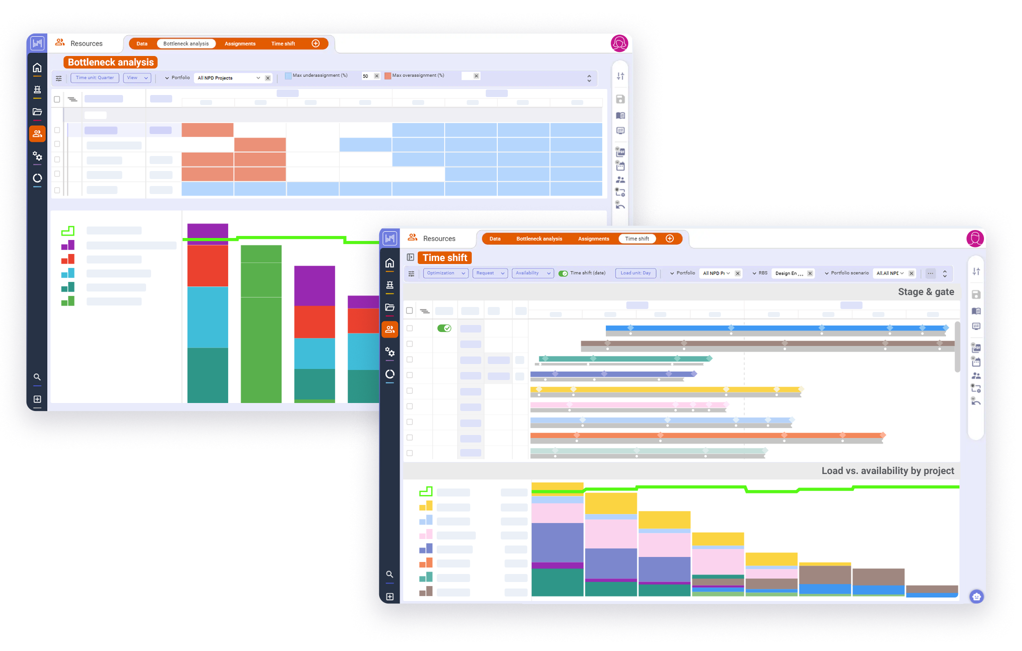 Capacity Planning