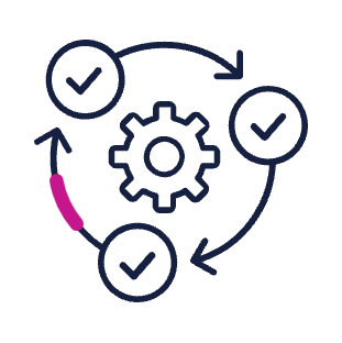 Lifecycle Management