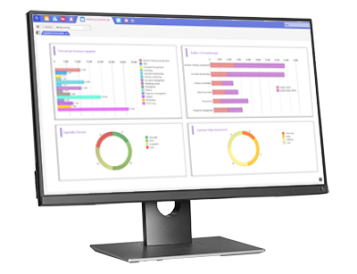 IT Portfolio Dashboard