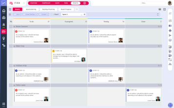 Project Board