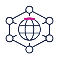 Unified platform