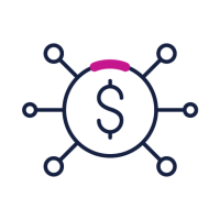 Cost Controls impact