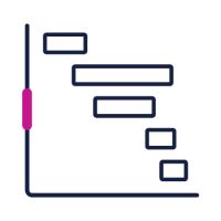 IT Project Portfolio Management gantt