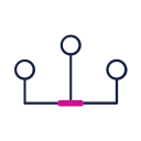 Execution intelligence