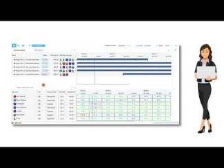 Planisware Orchestra: Planning team activities