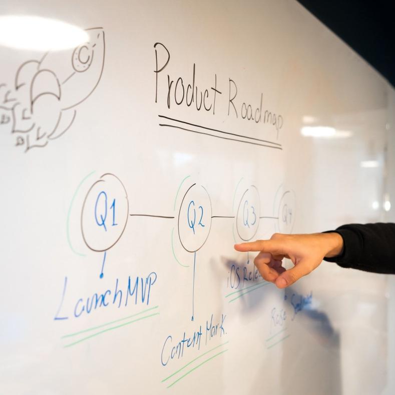 Product Roadmap