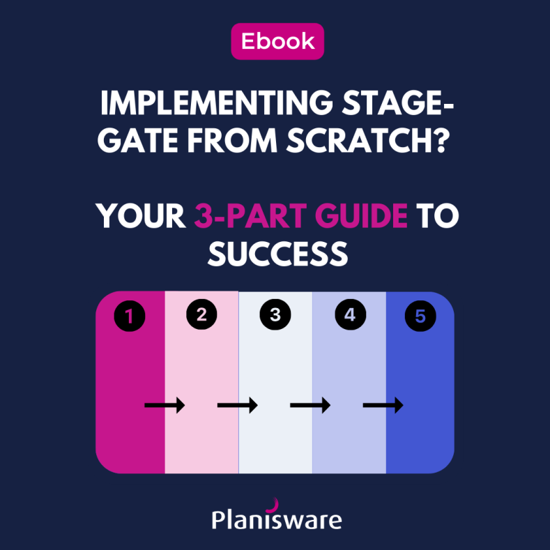 Implementing Stage-Gate From Scratch: Your 3-Part Guide to Success