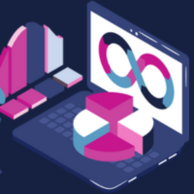 How to Assess Your Organization’s PPM Maturity Level?