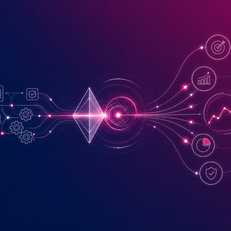 How to Demonstrate PMO Value to Leadership Effectively