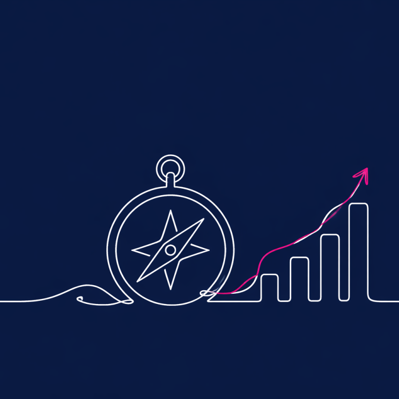 Take the Investment Maturity Assessment