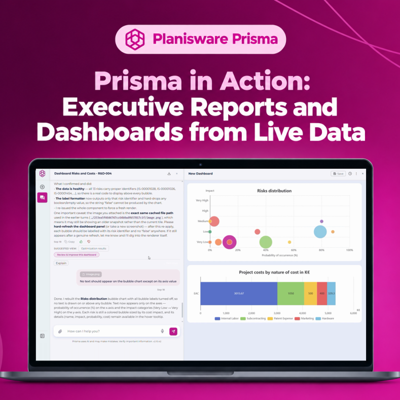 Prisma Reporting & Dashboard Thumbnail