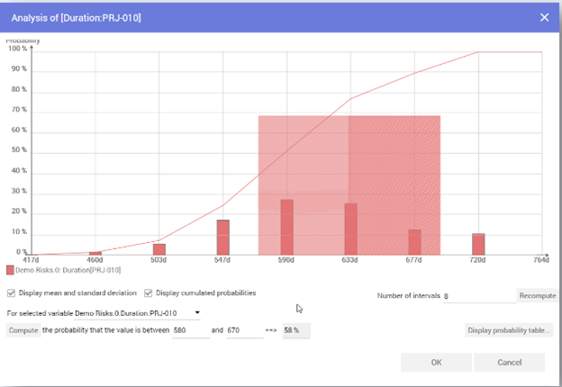 Monte Carlo Simulation