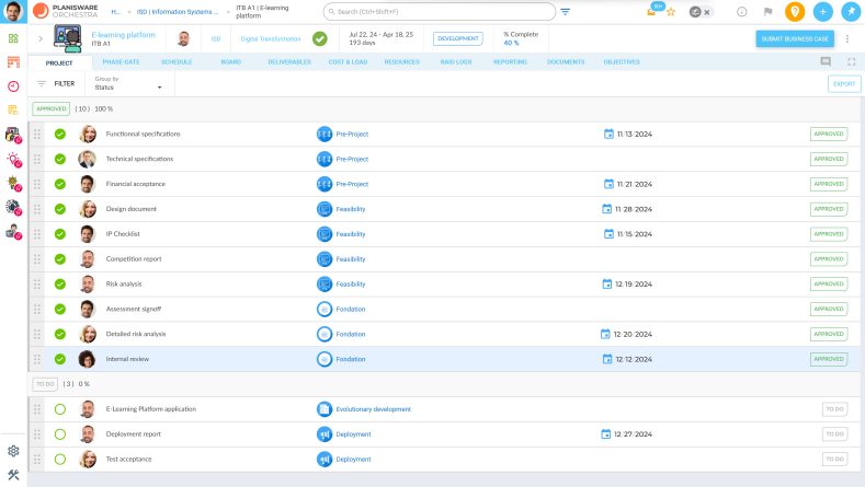 A screenshot of a Planisware project dashboard with deliverables components.
