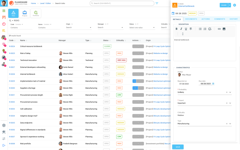 A screenshot of a Planisware project dashboard with risk status components.