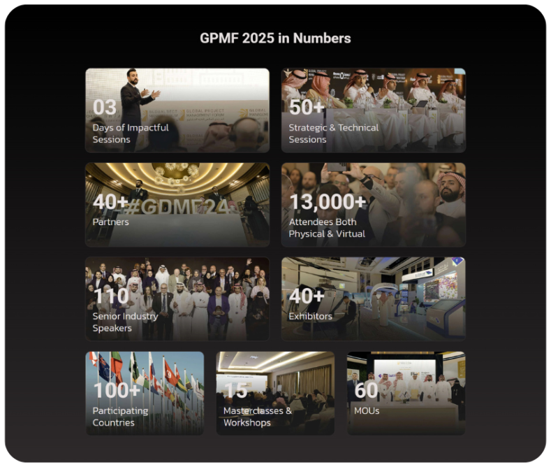 GPTM Key Numbers