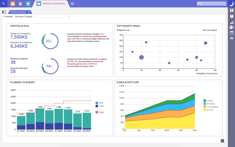 Portfolio overview dashboard