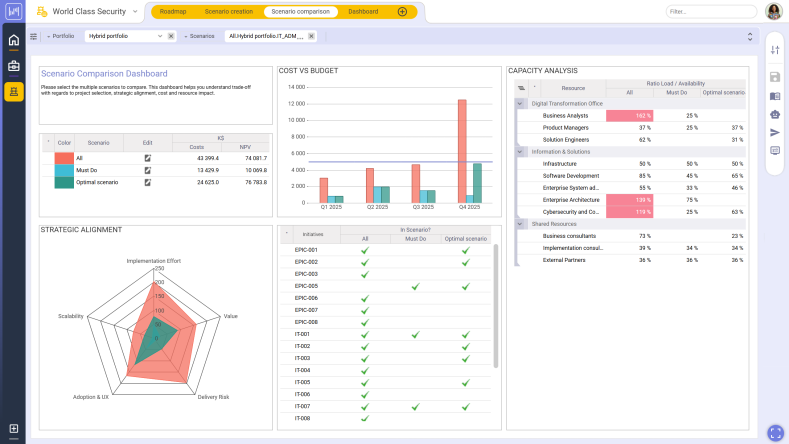 [Enterprise][25Q3] Portfolio Comparison Dashbaord