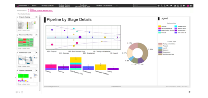 Live Demo: Building an Innovation Strategy into a Product Portfolio screecap