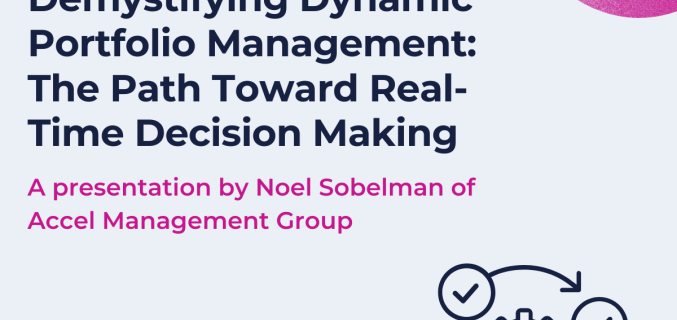 Demystifying Dynamic Portfolio Management