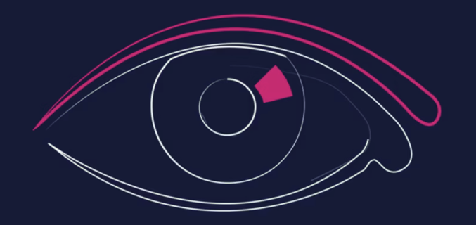 Eyeball image
