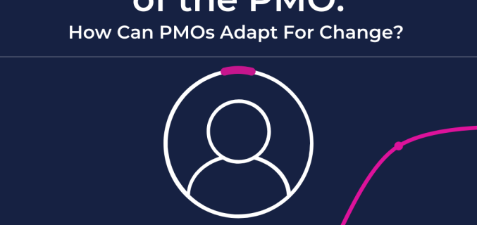 The Evolving Role of the PMO: How Can PMOs Adapt For Change? 