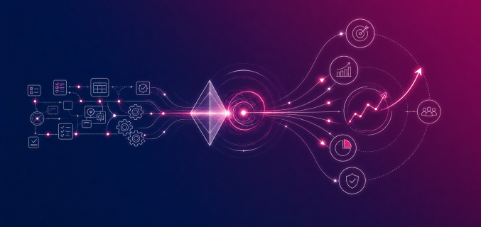 How to Demonstrate PMO Value to Leadership Effectively