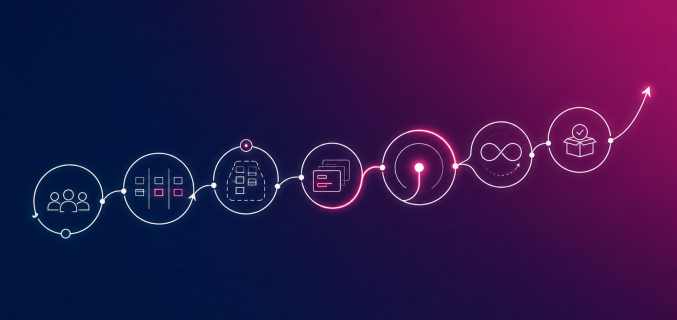 7 Proven Ways to Boost Flow in Agile Organizations