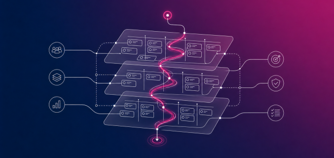 Transparent Agile Portfolio Governance and Management Guide