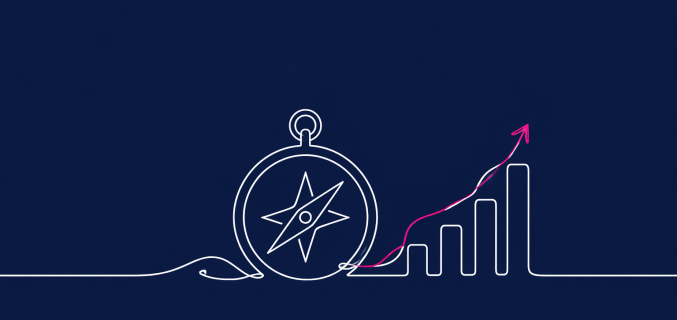 Take the Investment Maturity Assessment