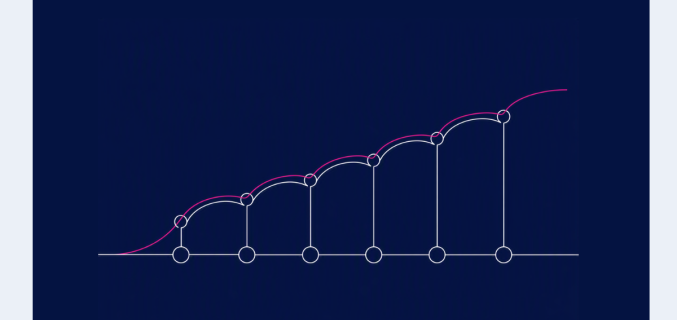 Project Portfolio Management Rollout: A Timeline Guide