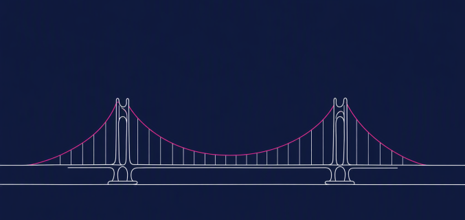 How to scale scrum across organization