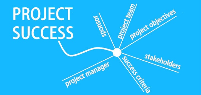 Project Mangement words 