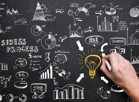 Ideas to invention