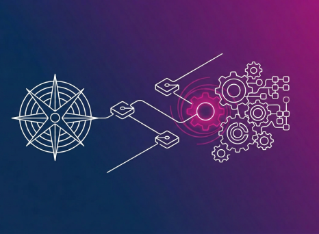 OKR Platform that Bridges Strategy and Execution