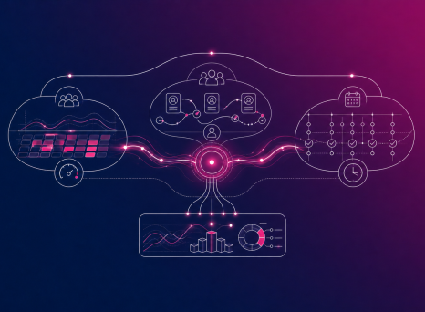2026 Guide to SPM Tools with Capacity Planning, Staffing, Timesheets