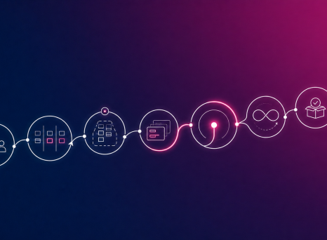 7 Proven Ways to Boost Flow in Agile Organizations
