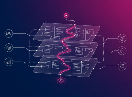 Transparent Agile Portfolio Governance and Management Guide