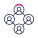 Optimisation des ressources